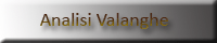 Analisi tecnica delle valanghe dal mio archivio 